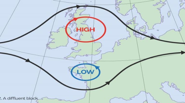 UK heatwave: What is an omega block - and how is it causing our extreme weather? UK heatwave: What is an omega block - and how is it causing our extreme weather?