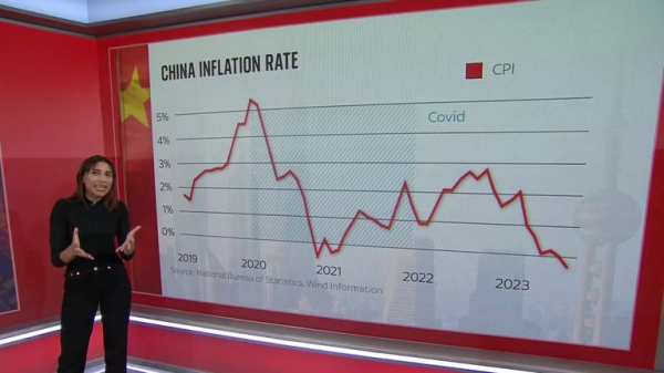 Why are fuel prices on the rise and will they come down?